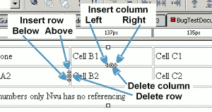 Manipulation symbols for table cells